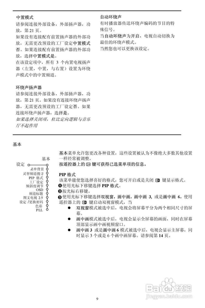 飞利浦34PT9421电视说明书:[2]