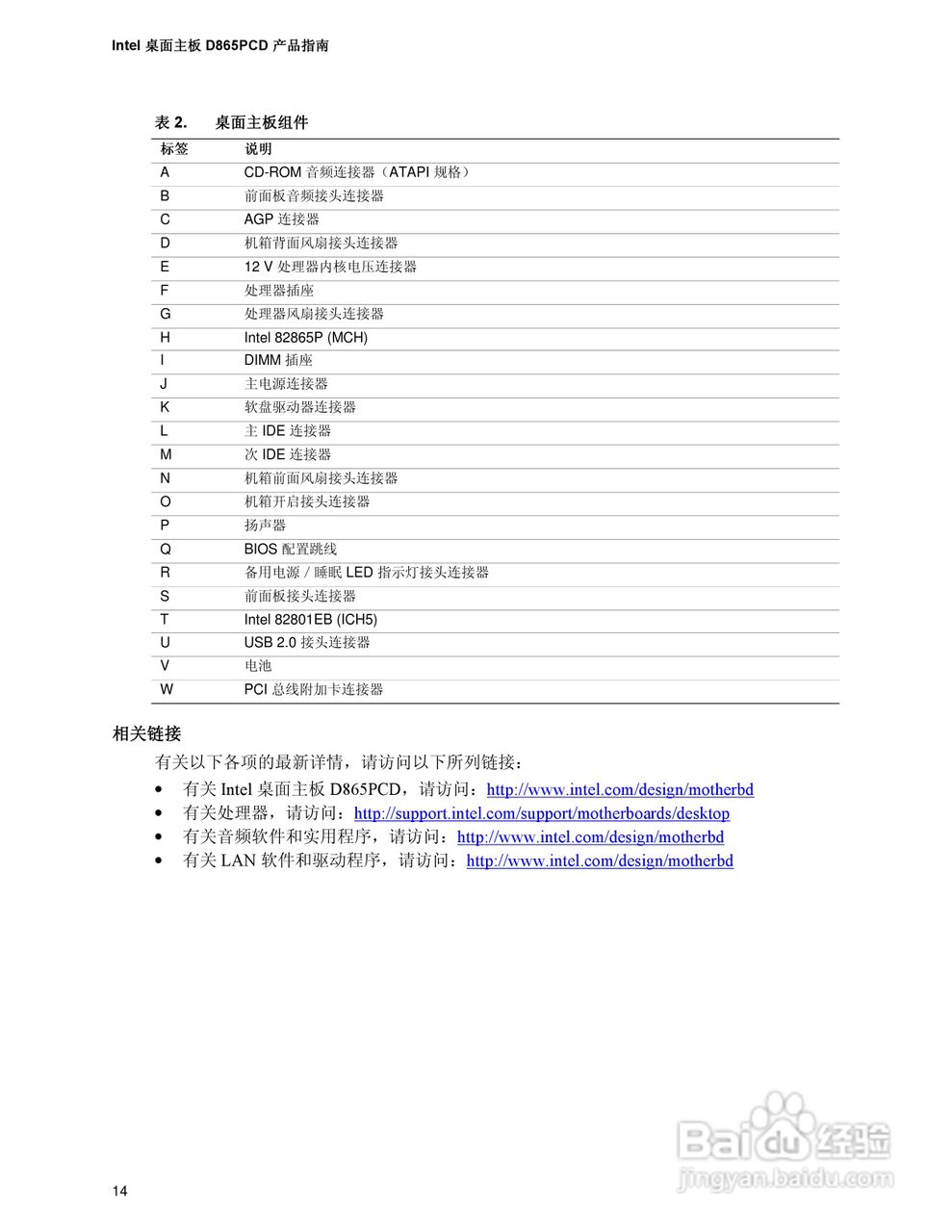 Intel D865PCD主板说明书:[2]