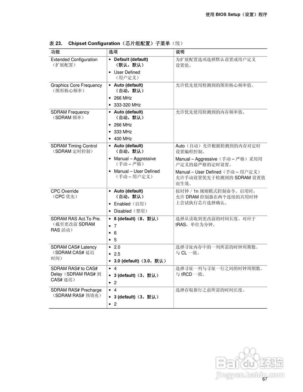 Intel D865PCD主板说明书:[7]