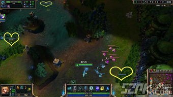 lol五个要点,让你不再是小学生