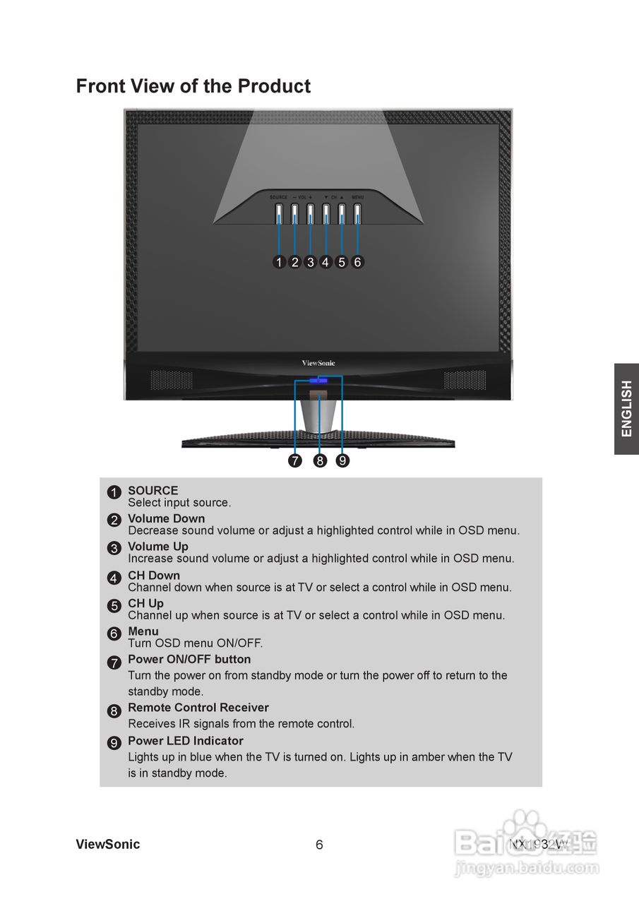 ViewSonic优派NX1932W电视机说明书:[1]