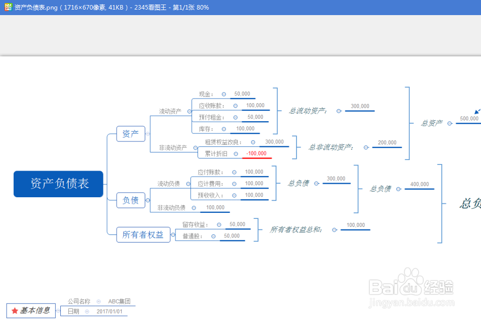 xmind结构设计图如何导出为图片格式