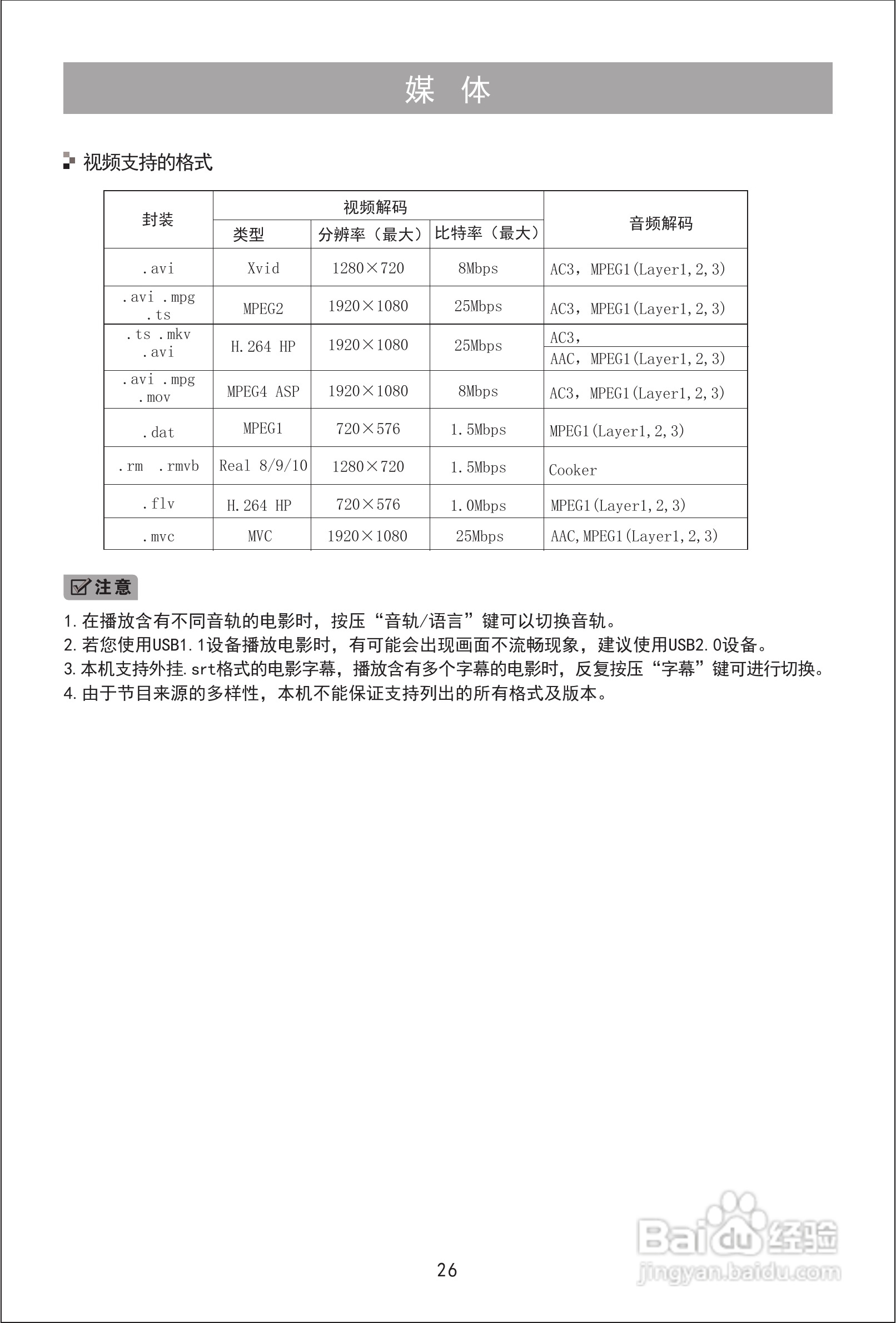海信LED32K10X3D液晶彩电使用说明书:[3]