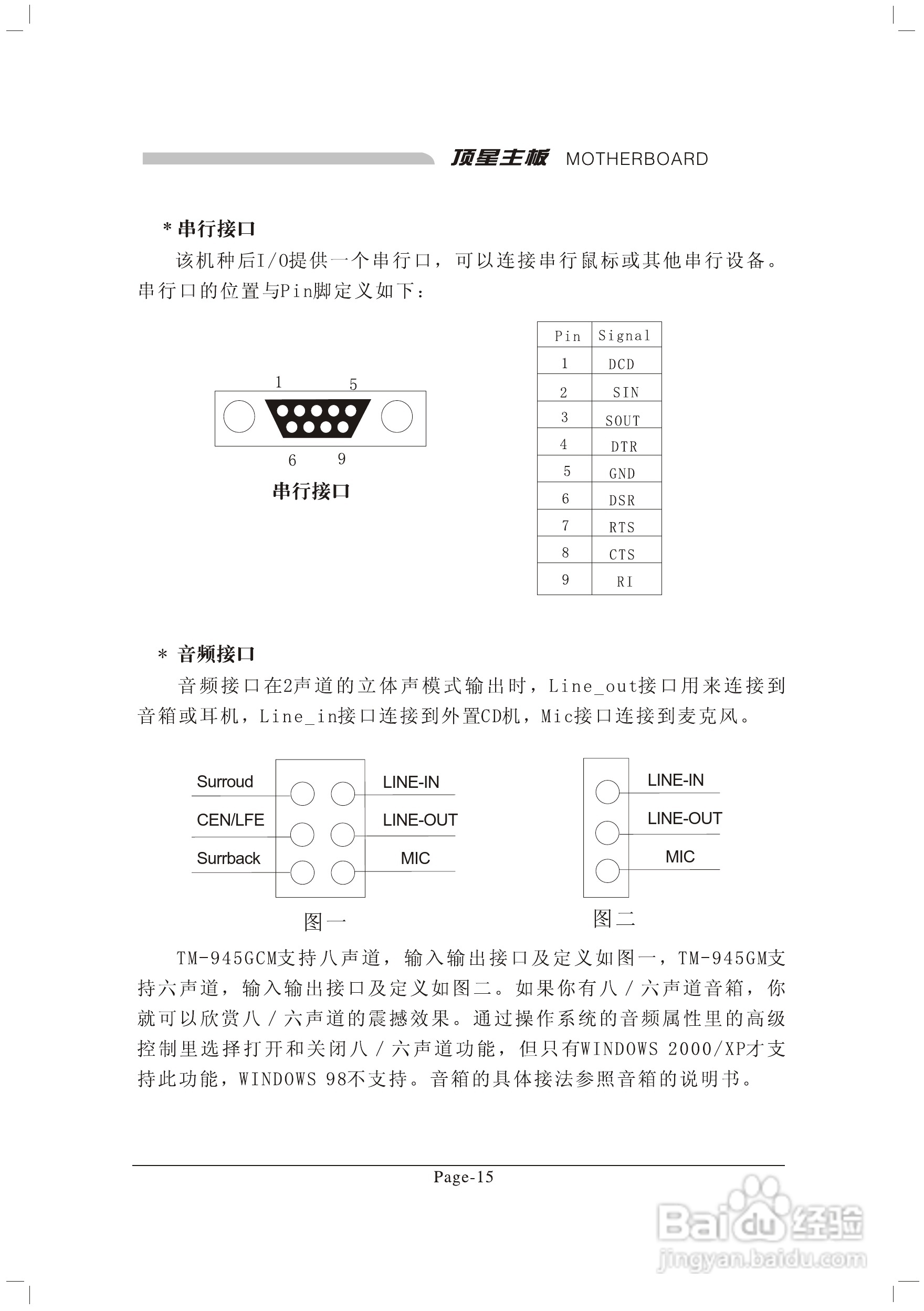 顶星T-945GM型主板说明书:[3]