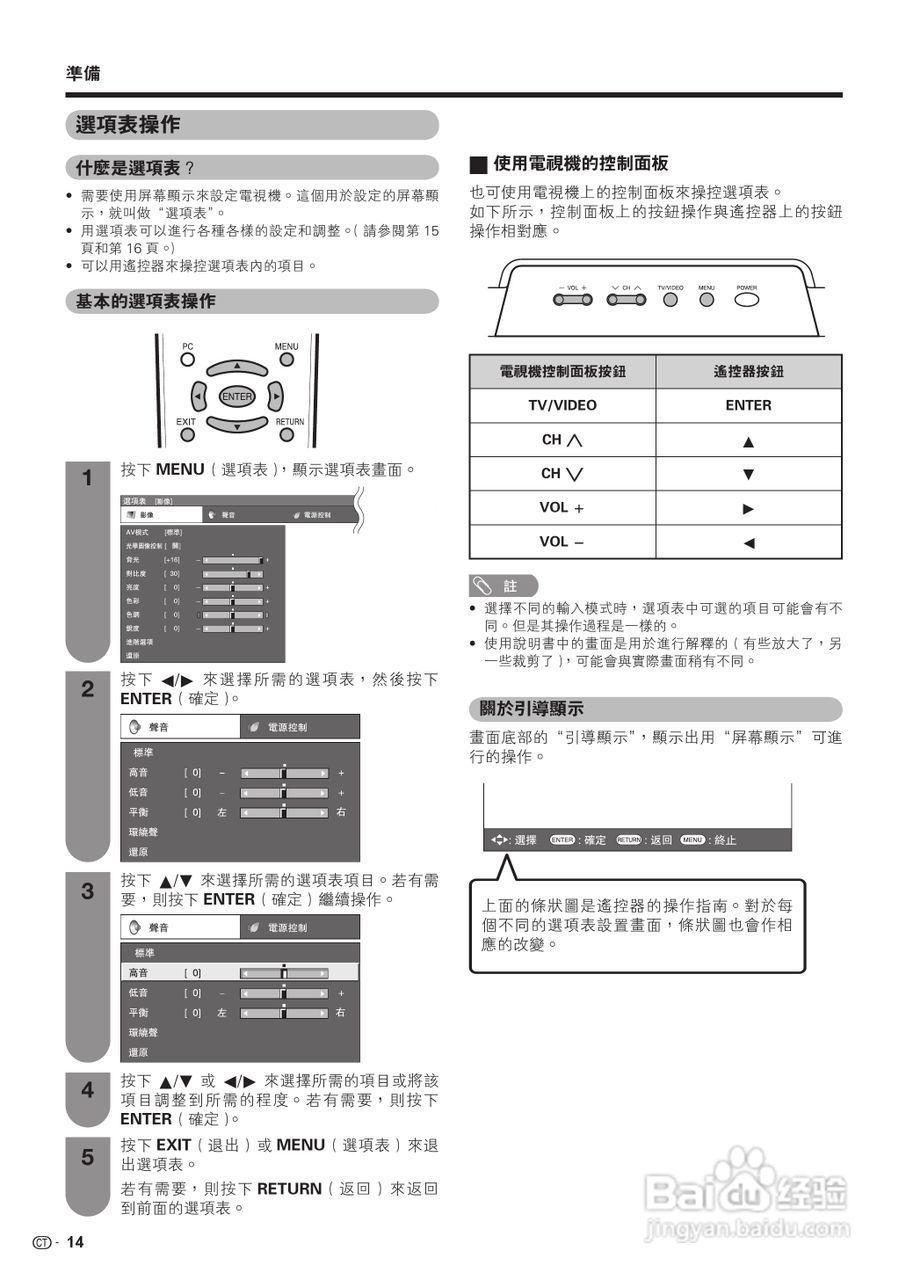 声宝LC-32Z33H型液晶电视机说明书:[2]