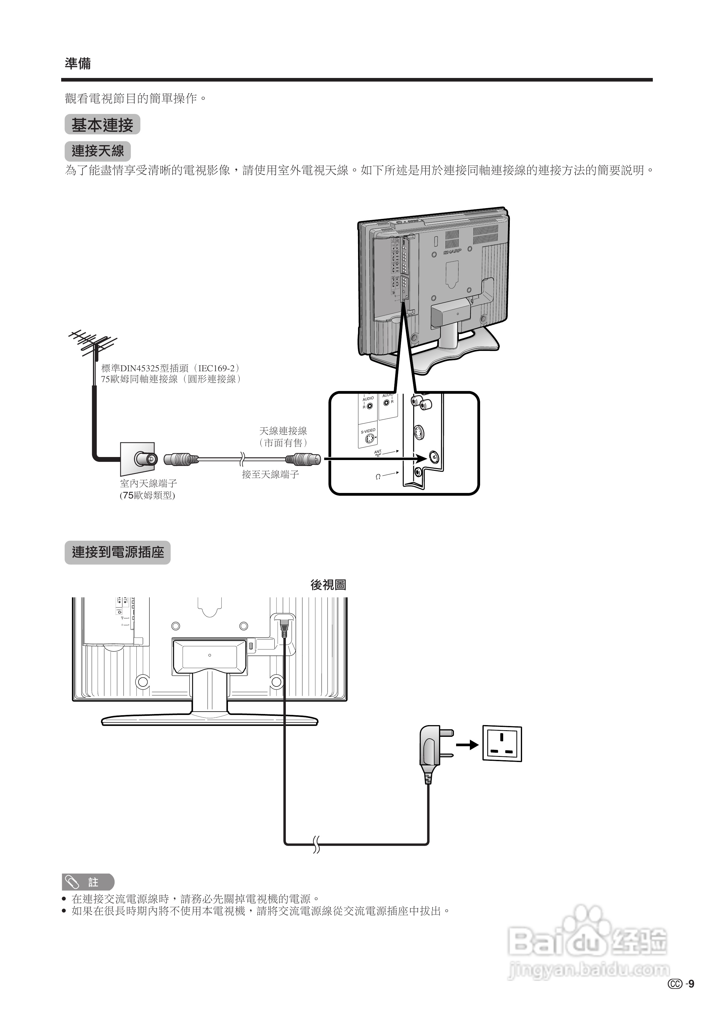声宝LC-37AF3H型液晶电视机说明书:[1]