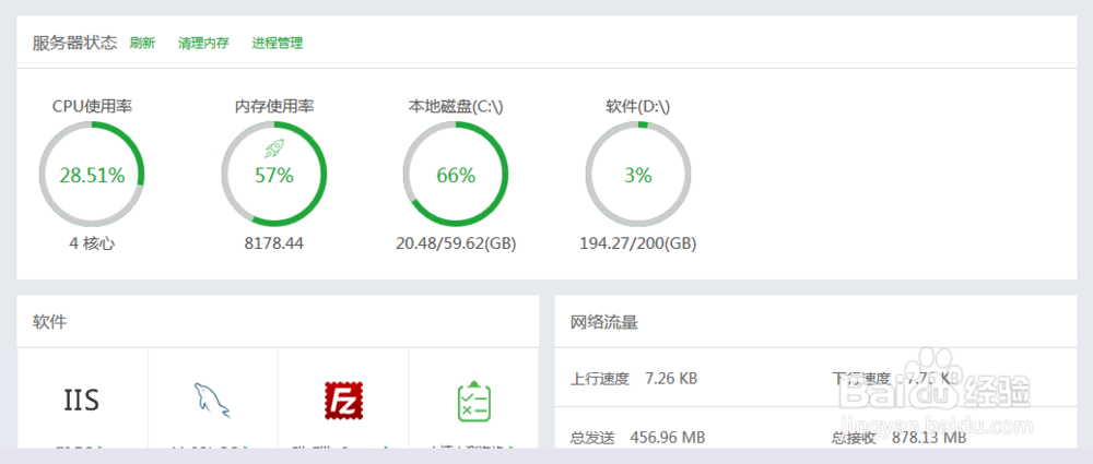 wordpress程序虚拟主机创建网站主机控制面板