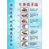 七步洗手法，教你如何正确洗手！