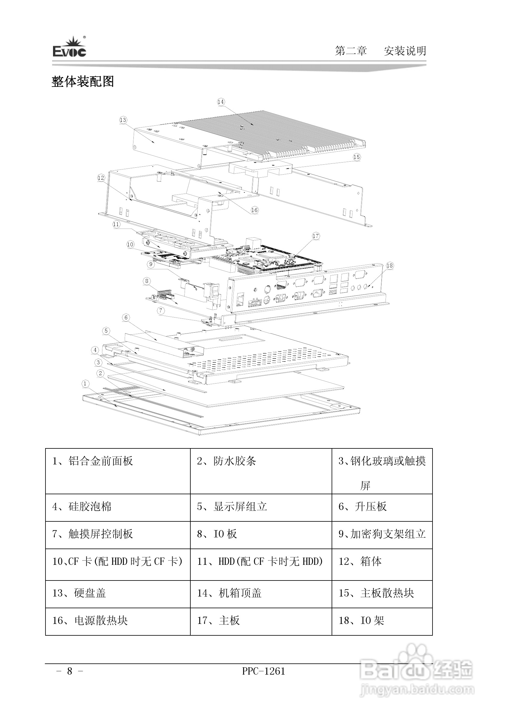 研祥PPC-1261工业平板电脑说明书:[2]