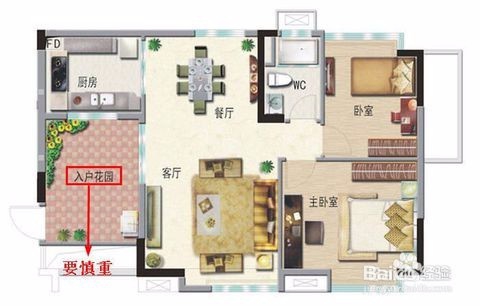 选购商品房技巧