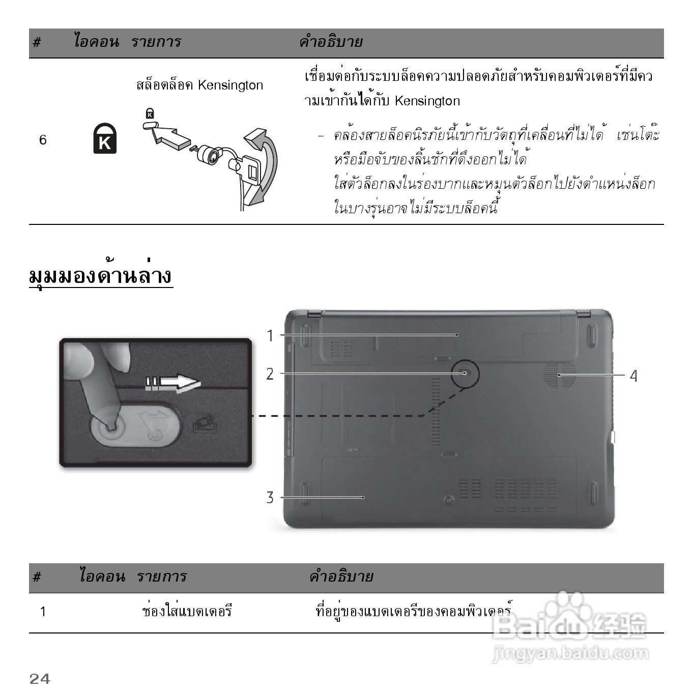 捷威Gateway VG50HC笔记本电脑使用说明书:[84]