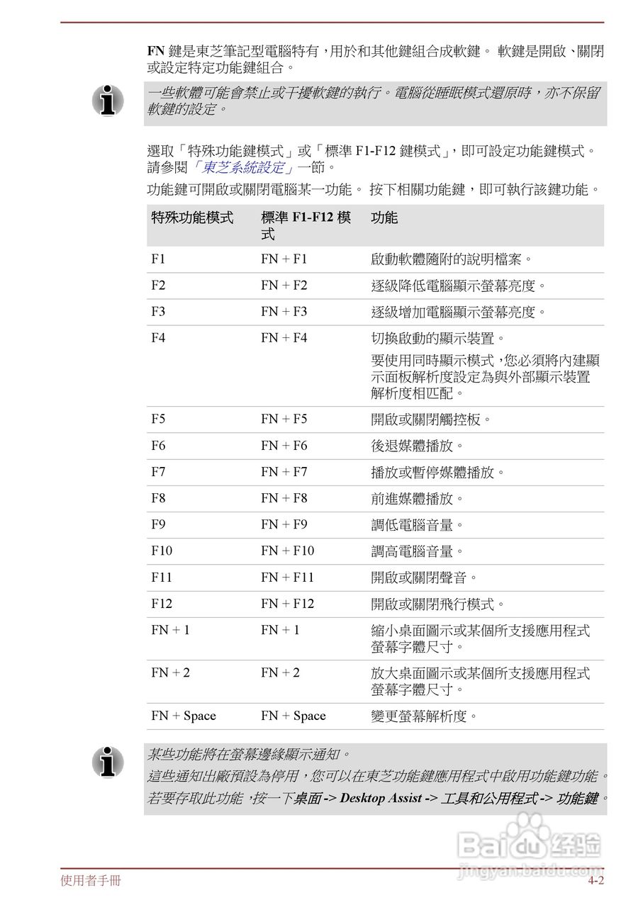 东芝 Satellite M845(WIN8)笔记本电脑说明书:[6]
