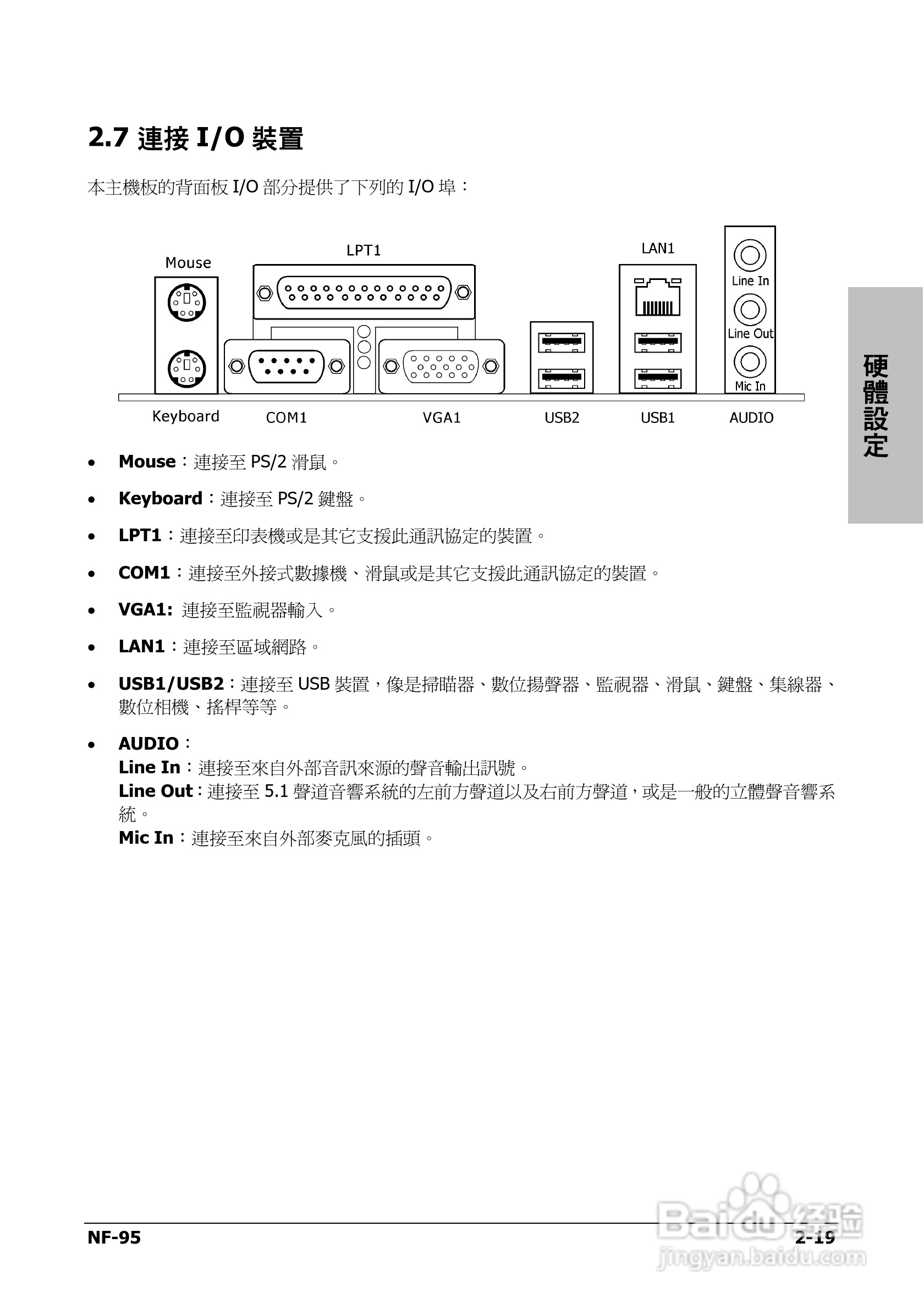 升技NF-95主板使用说明书:[3]