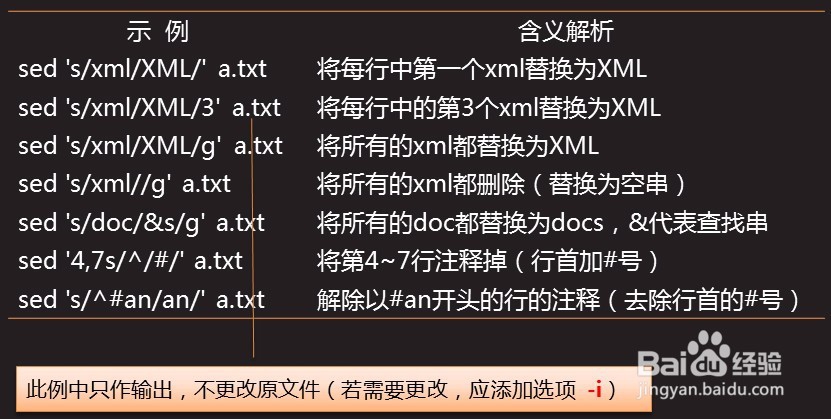 sed基本用法详解