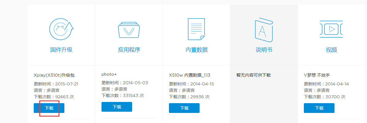 vivo xplay x510t黑屏，打得通电话但依然黑屏是为什么