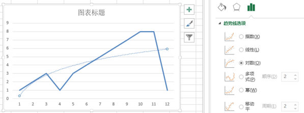 什么是指数什么是对数