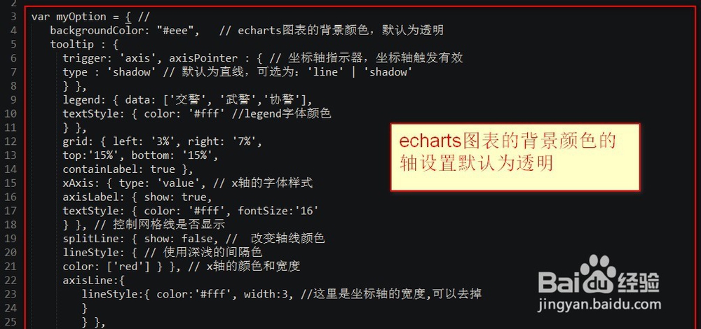 echarts怎么修改X轴刻度样式设置为圆圈