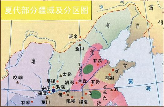 为什么说中国夏商周的历史是断代的