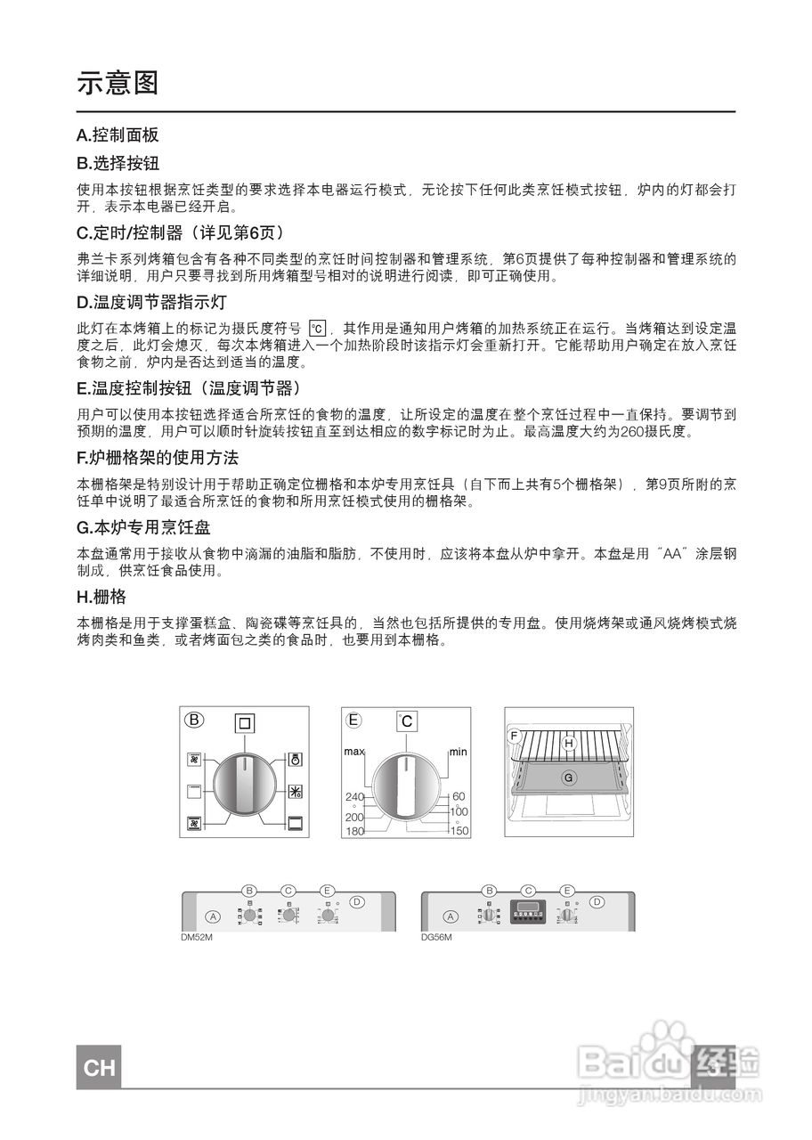 弗兰卡电烤箱DG56MXS用户使用手册