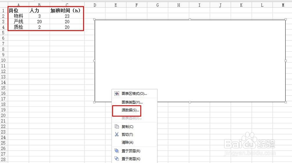 WPS里面用excel建立柱状图
