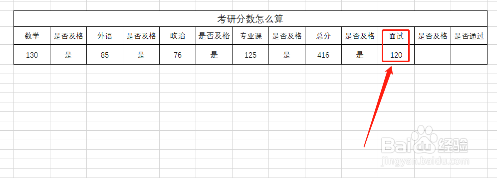 考研分数怎么算