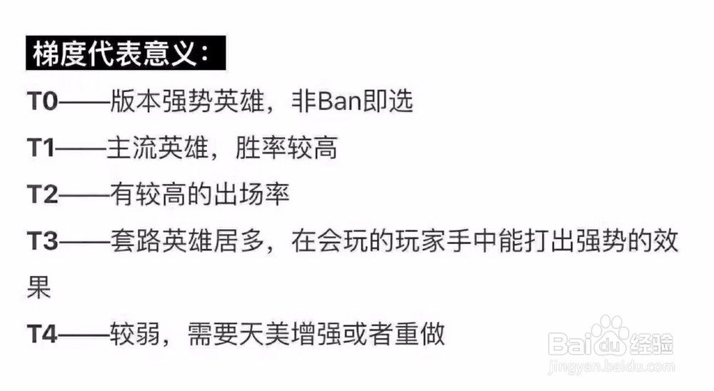 王者荣耀S9当前版本英雄梯度，选什么英雄好