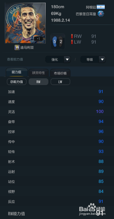 FIFA OL3灵活度最佳球员推荐(右边锋篇)