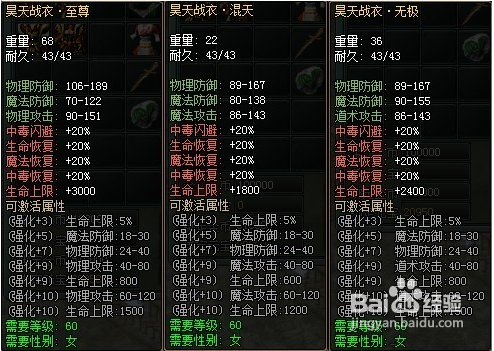 51傲视遮天极品装备铸造之攻略