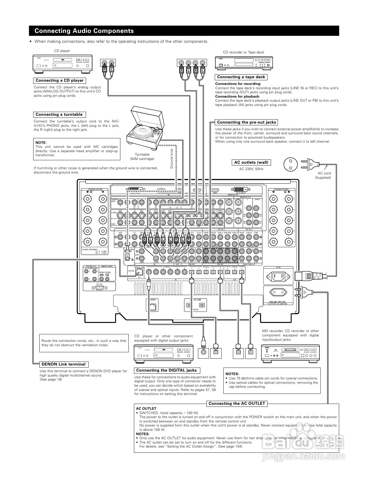 DENON AVC-A1XV功放说明书:[1]