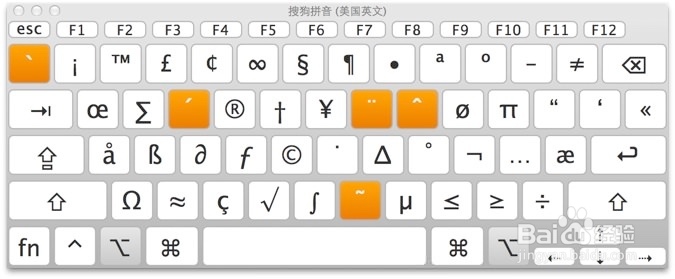 在Mac OS X系统中的如何打出符号