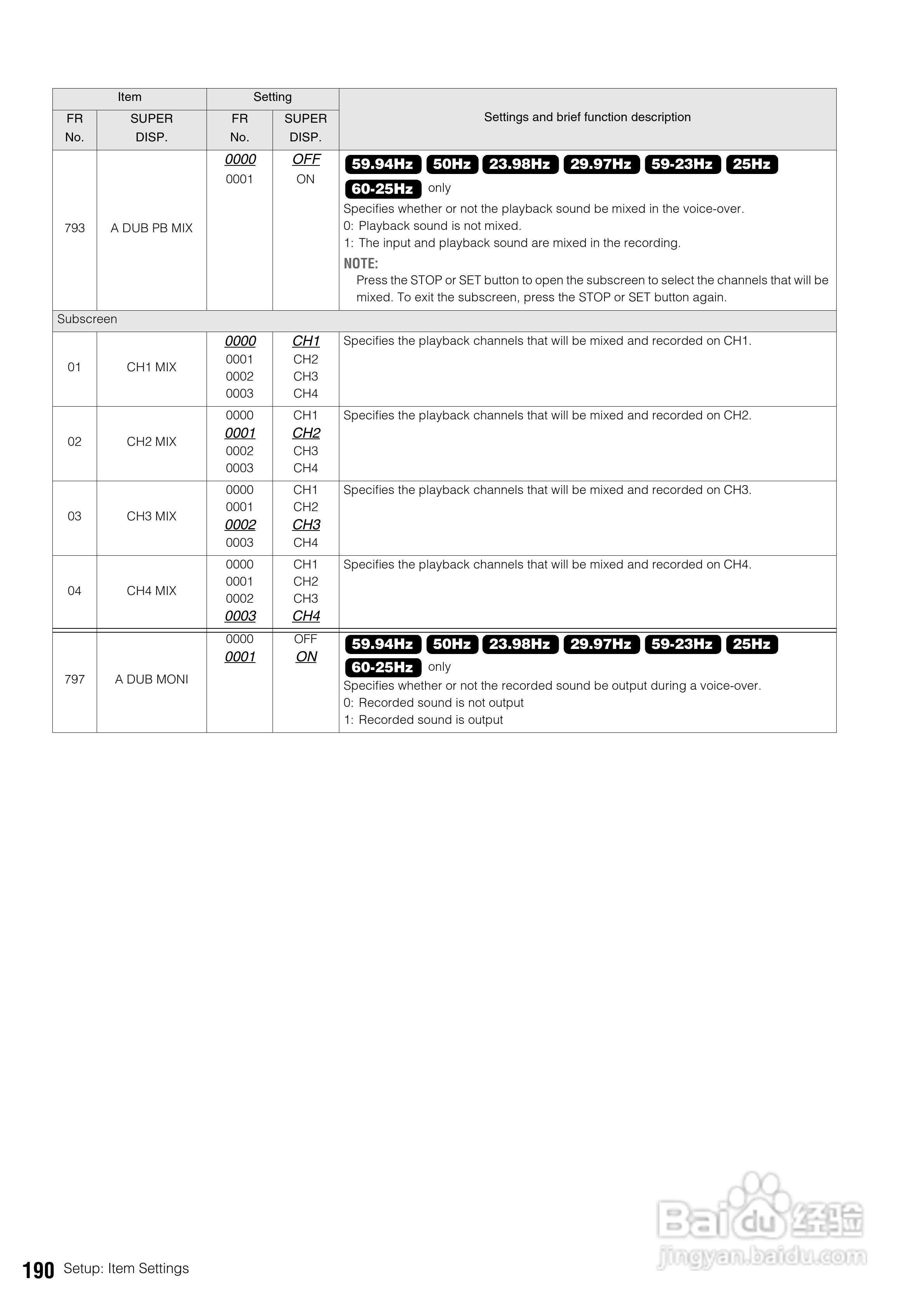 松下AJ-HPD2500高清录像机操作手冊:[19]