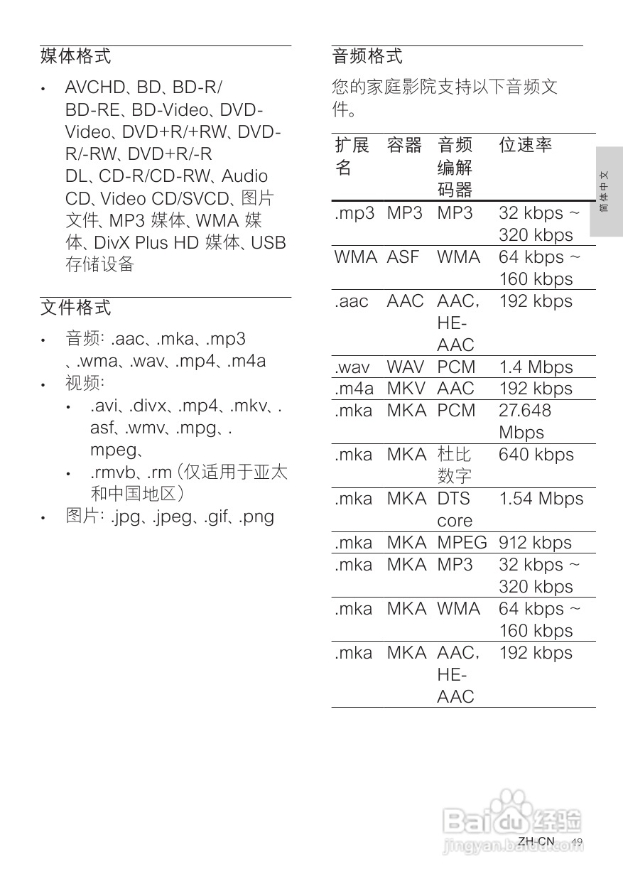PHILIPS HTS5591影音组合用户手册:[3]