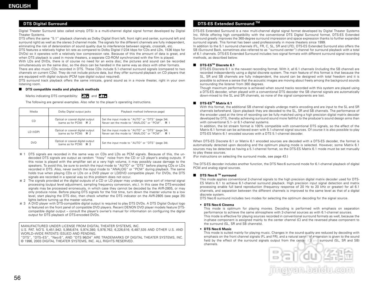 DENON AVR-2805收音环绕扩音机操作说明书:[3]