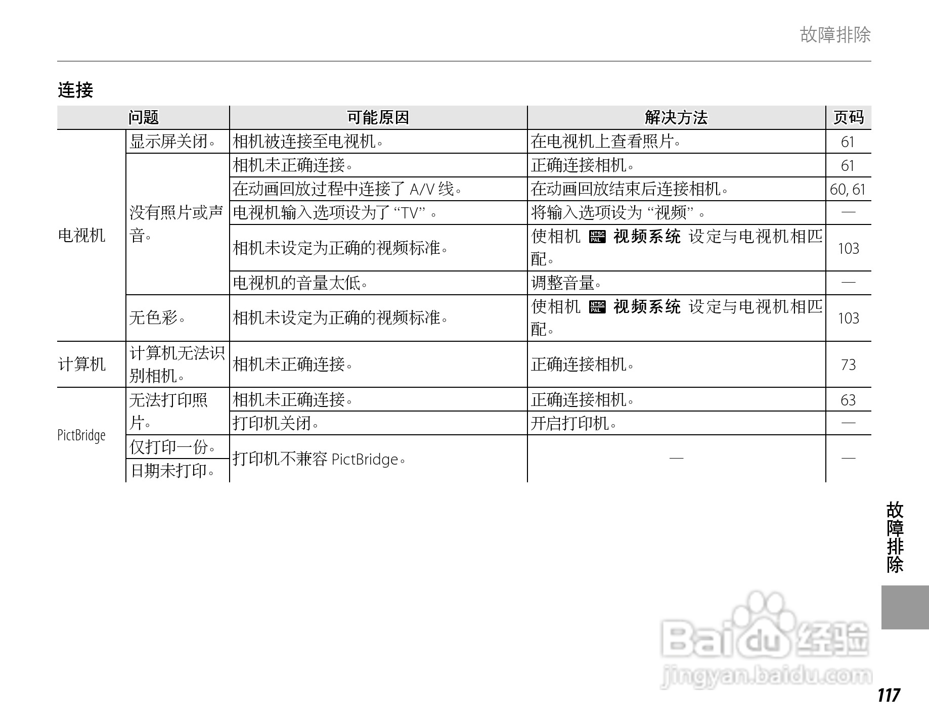富士FinePix SL260数码相机使用说明书:[14]