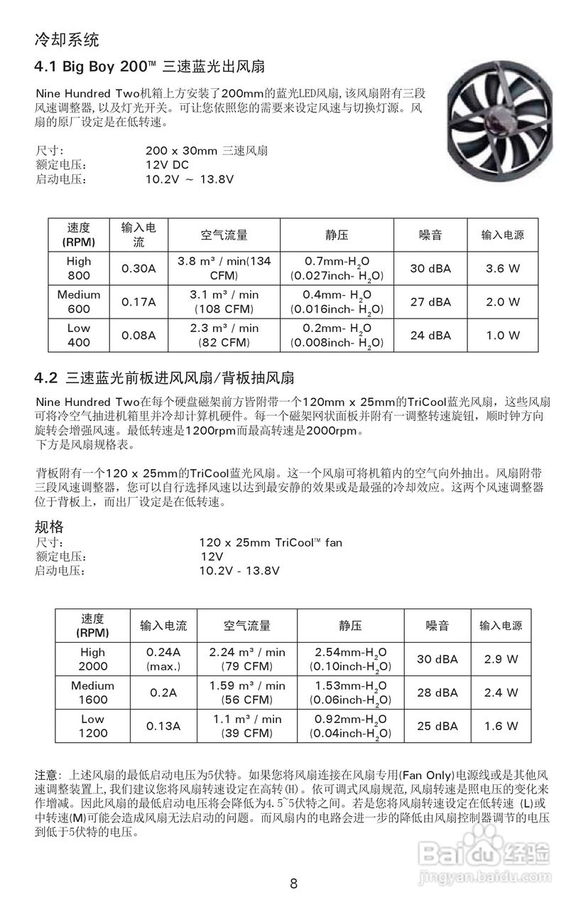 Antec安钛克Nine Hundred Two机箱说明书