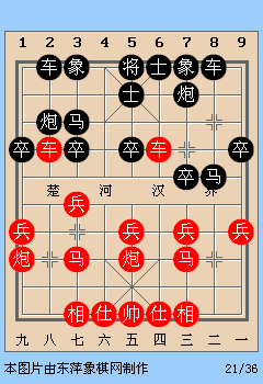 象棋开局之红五九炮黑外肋马型（红左车压境式）