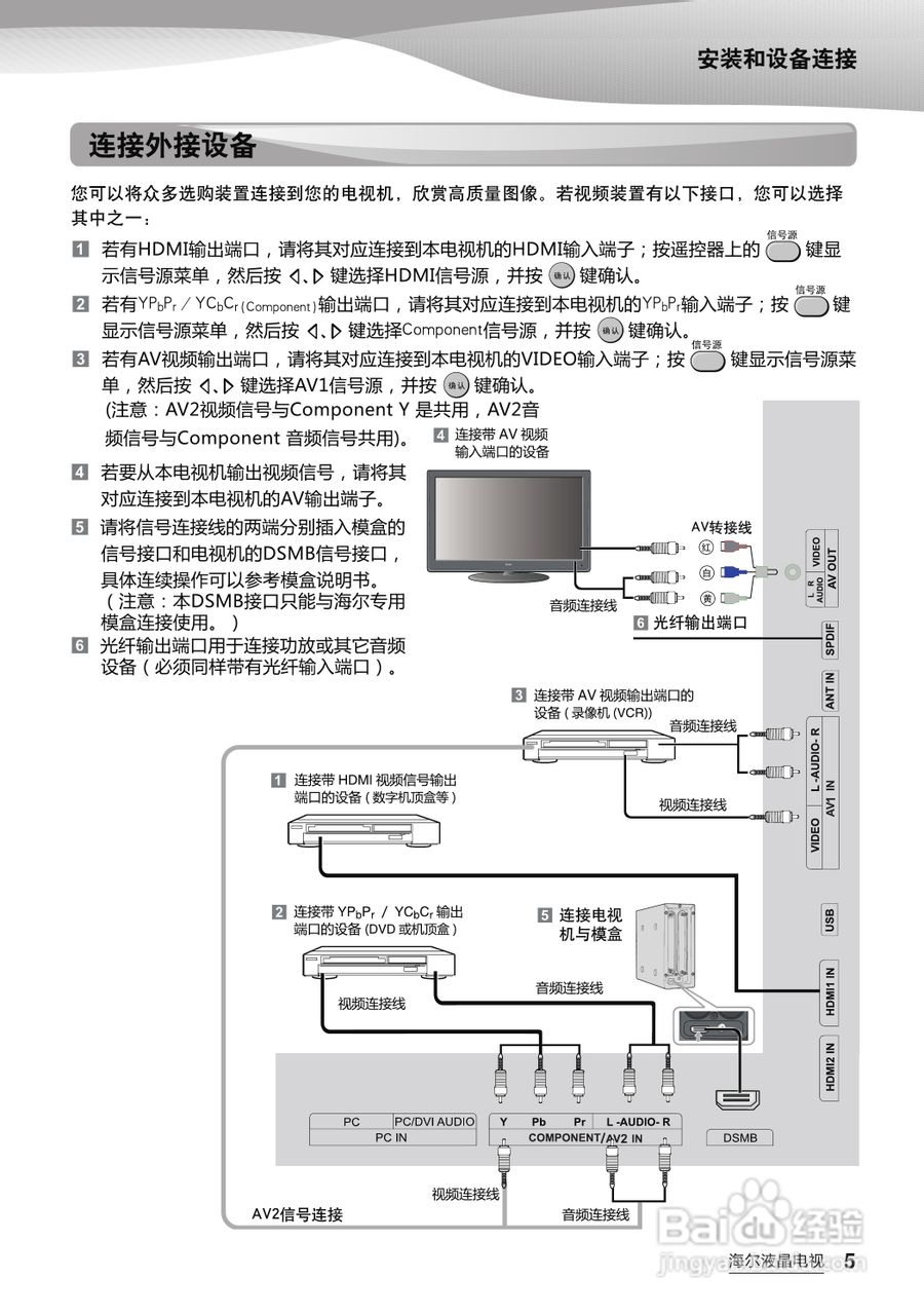 海尔LE42A300液晶彩电使用说明书