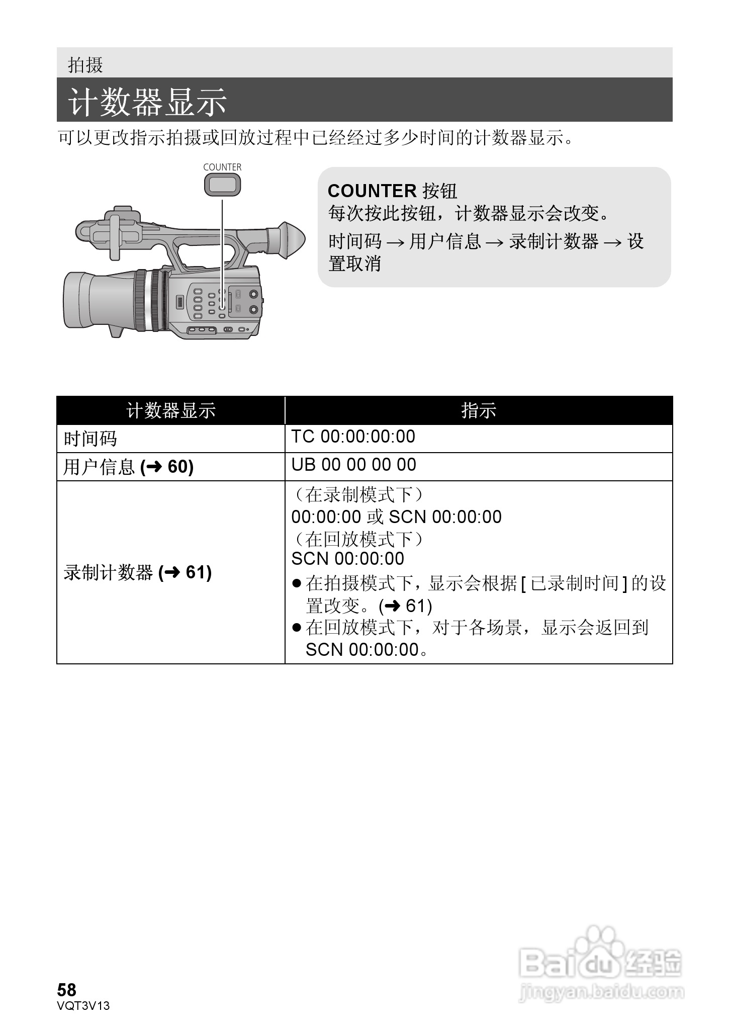 松下HDC-Z10000GK数码摄像机使用说明书:[6]