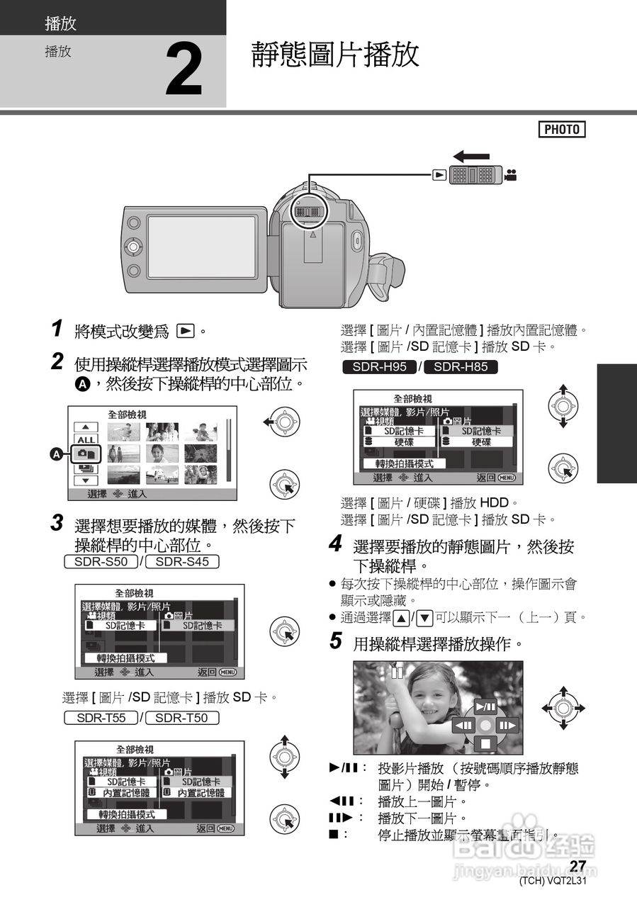 松下SDR-H85数码摄像机使用说明书:[3]