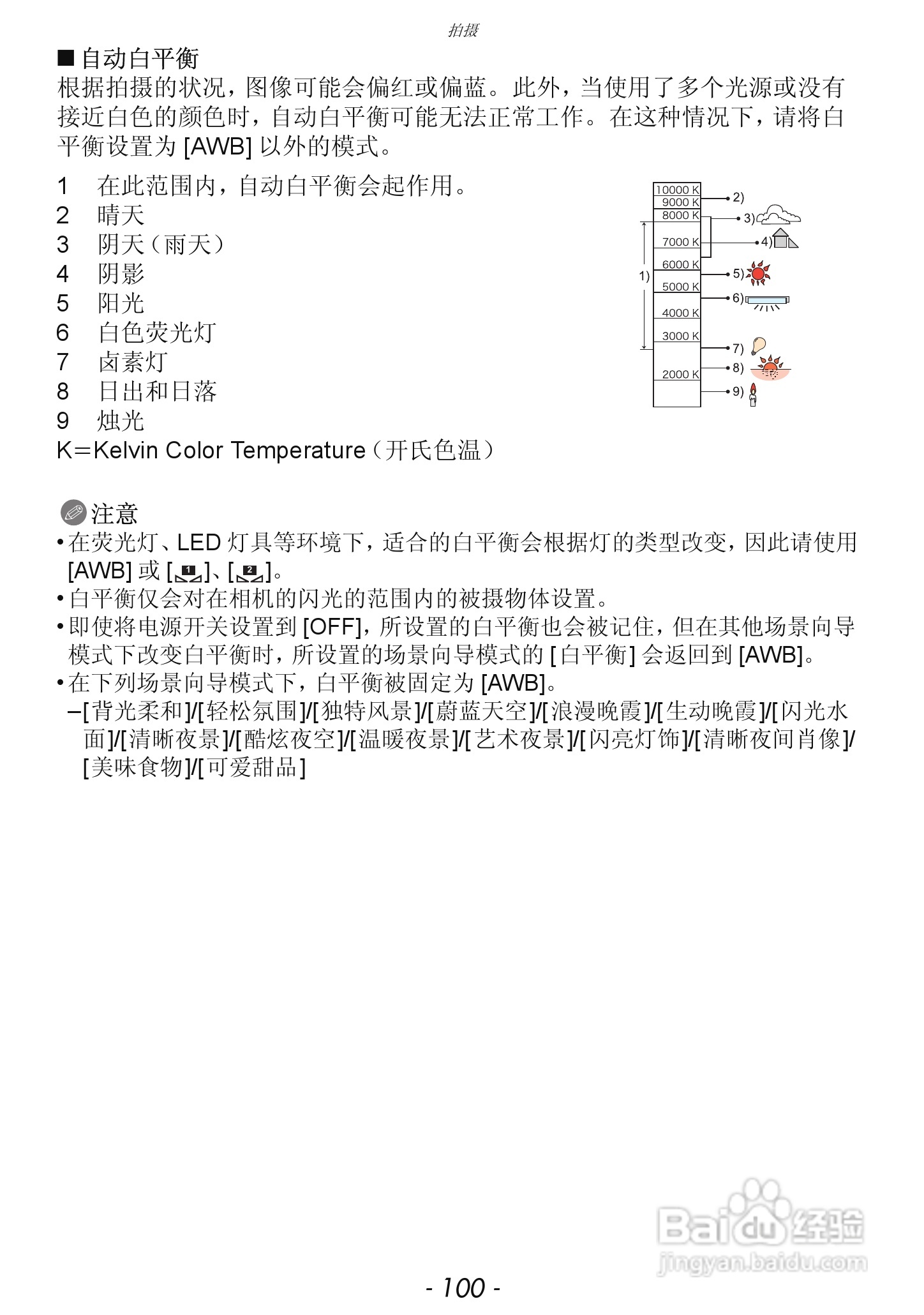 松下DMC-GF5数码照相机使用说明书:[10]