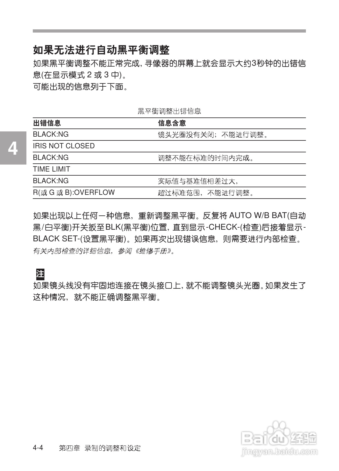 SONY HDW-730/HDW-750/HDW-750P高清晰度摄录一体机使:[7]