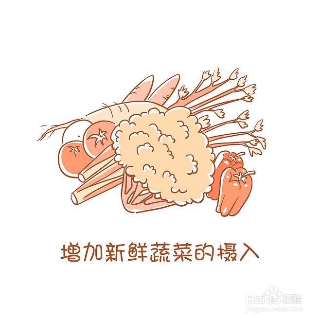 什么是痛风？有什么危害？
