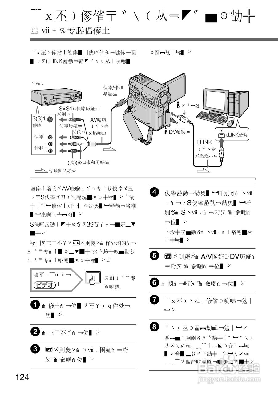 SONY DCR-PC105K数码相机说明书:[13]