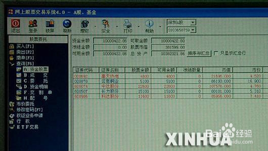 炒股票基本知识：[1]看股