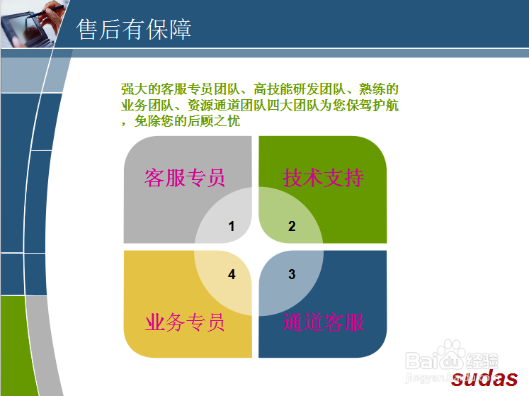 为什么要选择106短信接口?