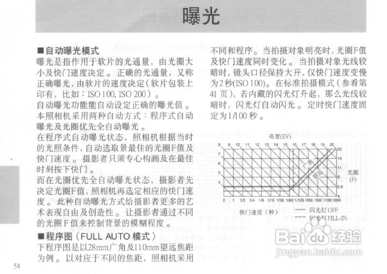 OLYMPUS IS-300相机使用说明书:[6]