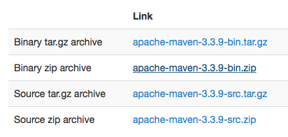 Mac 安装Maven教程