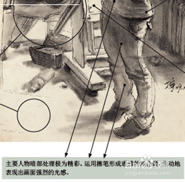 人物速写优秀作品评析（一）