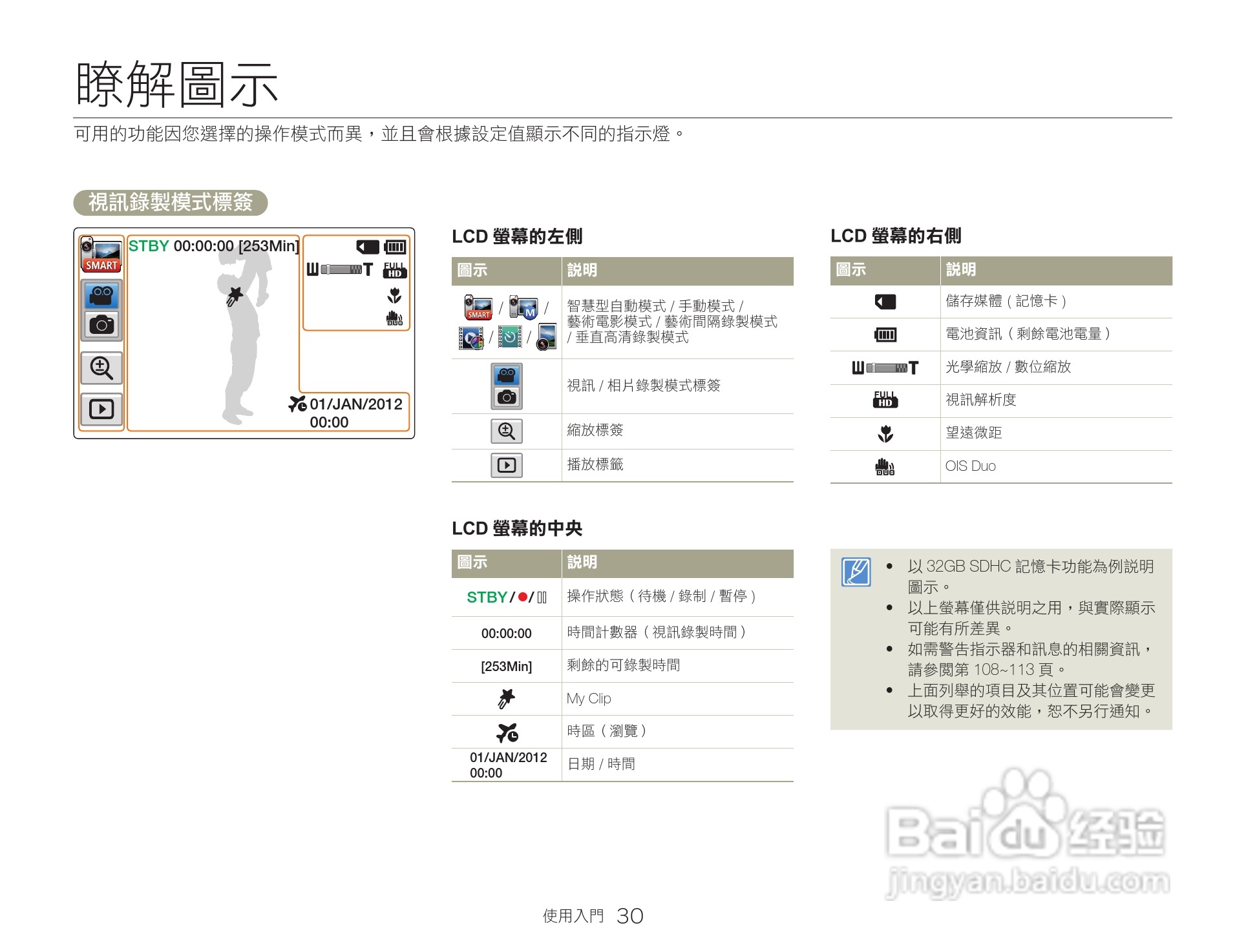 三星HMX-QF20BP数码报像机使用说明书:[3]