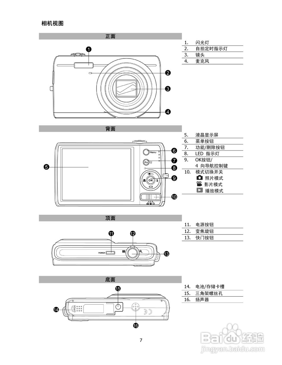 海尔DC-X100数码相机使用说明书:[1]